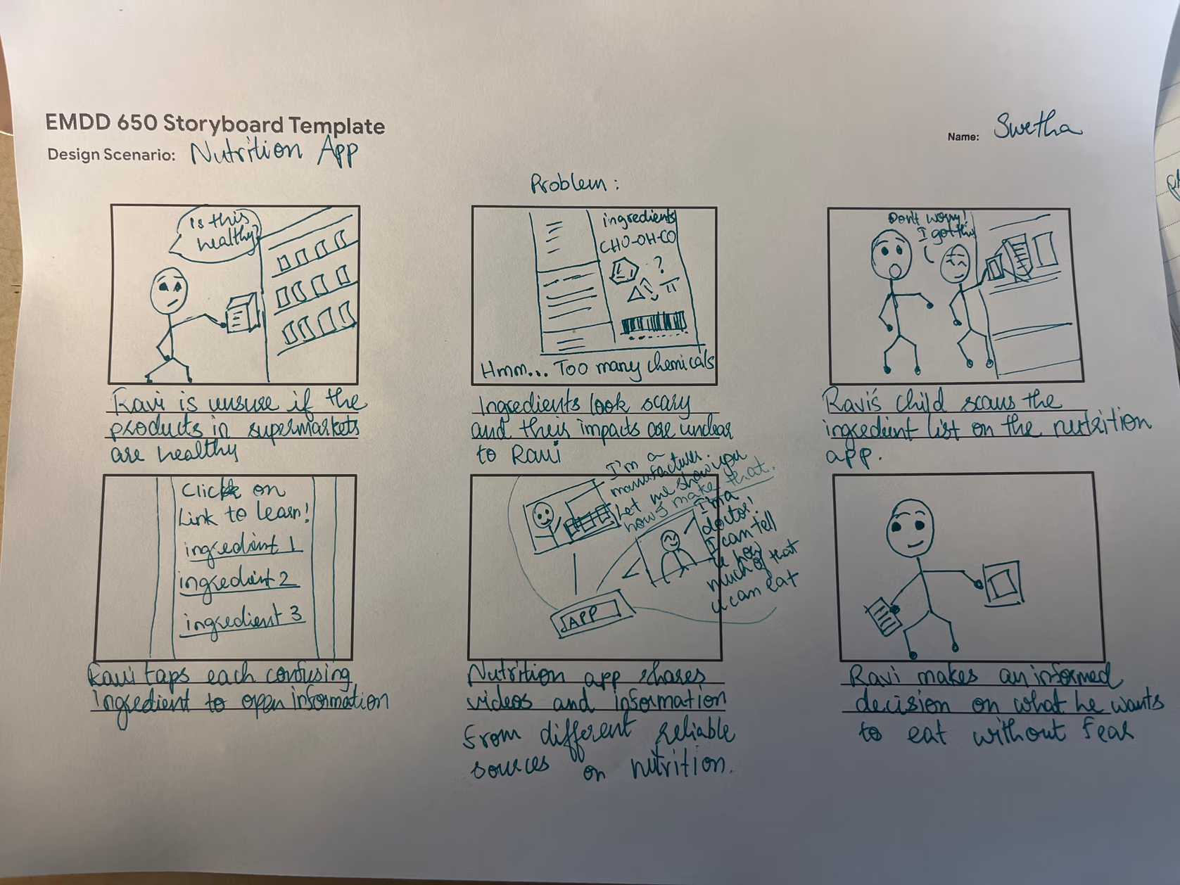 Hand-drawn storyboard for the Nutrinfo design scenario